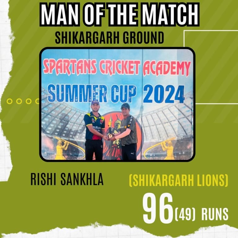 लीग मैचों में ऋषि, नरेश, सिद्धार्थ, अब्दुल व सचिन के अर्धशतक