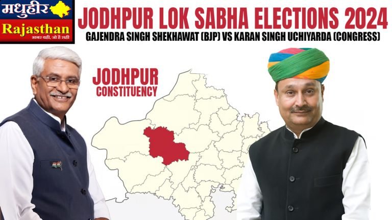 जोधपुर लोकसभा सीट से भाजपा के गजेन्द्र सिंह शेखावत 113956 मतोे से आगे